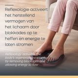 Circulation Maxx - Spierstimulator - Reflexologie - Elektrisch