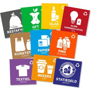 Recycle Stickers Afvalbakken - Prullenbakken - Afvalbak sticker - PMD - Blikjes -Statiegeld - GFT - Restafval - Plastic - Glas - Papier - Textiel - Bekers - Klein Chemisch afval