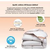 Apollo Dekbed - 4 Seizoenen Donzen Dekbed 140x200 - Extra Luxe en Lichtgewicht donsdeken - Voldonzen Zomerdekbed & Winterdekbed - 140x200 cm Eenpersoons dekbed