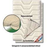 De Schaperie | Luxe 4-Seizoenen 100% IWS Zuiver Scheer wollen Dekbed met Rits | All-Season | 240x220 cm (extra lang)