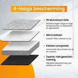 R2B - Antivries Deken - Zwart - Multifunctioneel - Voorruit Bescherming