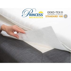 Princessmatrassen-Antislipmat - Matrasbeschermer voor Boxspring -140 x 170 cm-Wit
