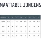 Petrol Industries Trui