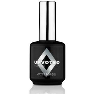 NailPerfect - Soak Off Matte Top Gel - Transparant - 15ml