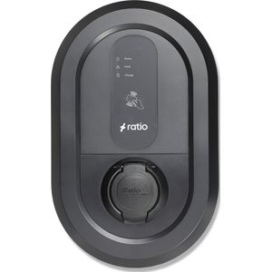 Ratio io6 Laadpunt 11-22kW Socket E-Flux