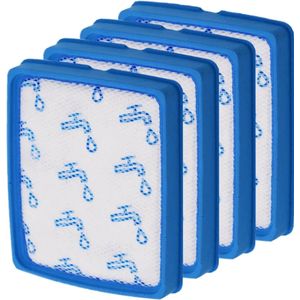 4x Filter geschikt voor Philips PowerPro Expert FC6042/01 - Motorfilter CP0617