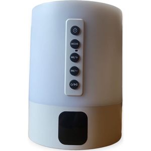 Horend Goed - Relax Speaker - Wit - Multifunctioneel Geluid