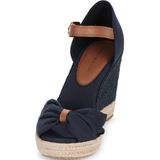 Tommy Hilfiger  BASIC OPEN TOE HIGH WEDGE  sandalen  dames Marine