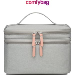 Comfybag Kolftas - Moedermelk Borstkolf Koeltas