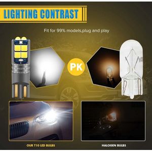 VCTparts® High Power LED T10 Oranje W5W Verlichting (Set van 2) – Stadsverlichting, Parkeerverlichting, Kentekenverlichting, Interieurverlichting