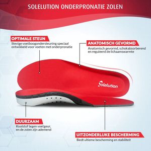 Solelution Onderpronatie zolen Voet staat naar buiten (Per paar)