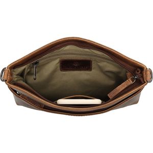 Micmacbags outlet hotsell