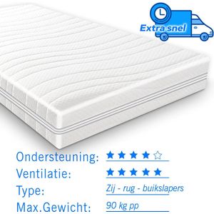 Pocketvering matras Silverline XL - Boonstra bedden