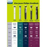 Philips OneBlade Pro 360 Face + Body Trimmer, scheerapparaat en styler QP65