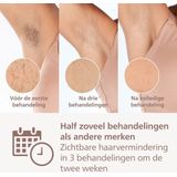 Philips - Lumea IPL 9000 Series - IPL-ontharingsapparaat - Draadloos - BRI955/01