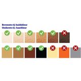 Philips - Lumea Advanced 7000 Series BRI923/00 - IPL Ontharingsapparaat - Met Snoer