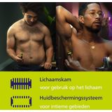 Philips OneBlade 360 with Connectivity QP4631/30 Gezicht en lichaam