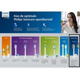 Philips A3 Premium All-in-One HX9096/10 Standaard sonische opzetborstels