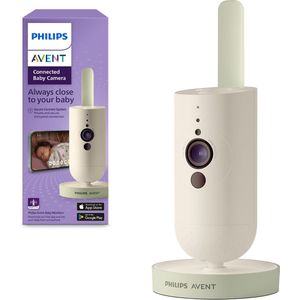 Philips Avent Baby Monitor SCD643/26