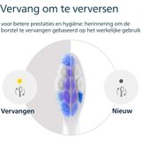 Philips - Sonicare S2 Sensitive - Tandenborstelkoppen - Wit - 4 Stuks