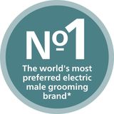 Philips BG2010/43 scheerapparaat accesoire Scheerhoofd