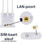 Draadloze 4G Router - Wit - 3 Ingebouwde Antennes - Snelle Verbinding