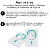 WiFi 2 go Draagbare MiFi Router - 4G Router - Zwart