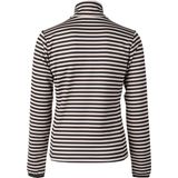 Brunotti Rodikia Meisjes Fleece - Canvas