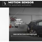 HOFTRONIC - Bewegingssensor - Microwave - Wit - Inbouw voor maximaal 1200W