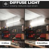 HOFTRONIC S Series - LED TL Armaturen - 120cm - IP65 Waterdicht - 4000K Neutraal Wit Licht - Set van 6