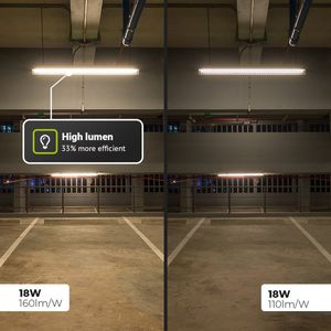 HOFTRONIC - LED TL Buis - 120 cm - T8 (G13) - 18W - 2880lm - 4000K - Flikkervrij