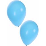 Shoppartners - Oktoberfest kleuren ballonnen 60x stuks blauw/wit 27 cm