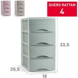 Plasticforte Ladeblokje/bureau organizer met 4x lades - roze - L18 x B25 x H33 cm