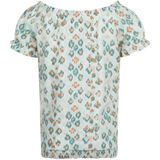 No Way Monday - R-girls - Blouse - Lichtblauw - Panterprint