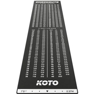 Dartmat