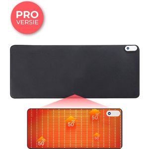 Nuvance Verwarmde Bureau Onderlegger – Verwarmde Muismat voor Koude Handen – Heating Pad - Bureauonderlegger - Antislip – Zwart