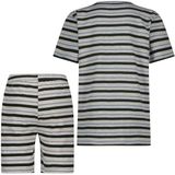 Vingino Shortama - Pyjama - Blauw - Katoen