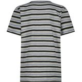 Vingino Shortama - Pyjama - Blauw - Katoen