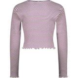 Raizzed - Longsleeve - 100% Katoen