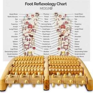 Massage roller -  Massage stick fitness – Ontspannen – Massage accessoires – Relax – Luxe massage roller