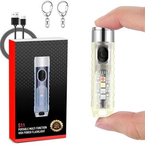 Zaklamp – Torch – Duurzaam – Camping Wandelen