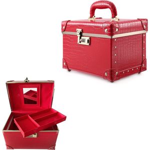 Make up koffer – Koffer voor make up travel reizen – Onderweg make up koffer