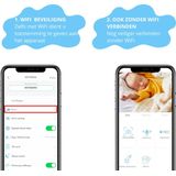 iNeedy Apy Babyfoon met 2 camera's en app - Babyfoons - Baby monitor - Splitscreen - Uitbreidbaar - 5 Inch