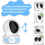 iNeedy Apy Babyfoon met 2 camera's en app - Babyfoons - Baby monitor - Splitscreen - Uitbreidbaar - 5 Inch