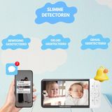 iNeedy Apy Babyfoon met 2 camera's en app - Babyfoons - Baby monitor - Splitscreen - Uitbreidbaar - 5 Inch