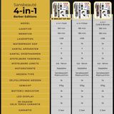 Sansbeauté - 4-in-1 Tondeuse - Draadloos - Professionele Haartrimmer - Kappersset