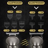 Sansbeauté - Tondeuse - Baardtrimmer - Silver Edition - Incl. 6 Opzetstukken