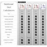 Sansbeauté - 3-in-1 Ladyshave - Scheerapparaat - USB Oplaadbaar - Vrouw