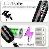 Sansbeauté® 4-in-1 Bikinitrimmer - Gezichtsontharing - Dames - Electrisch