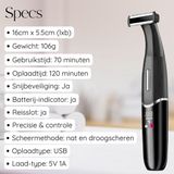 Sansbeauté® 4-in-1 Bikinitrimmer - Gezichtsontharing - Dames - Electrisch